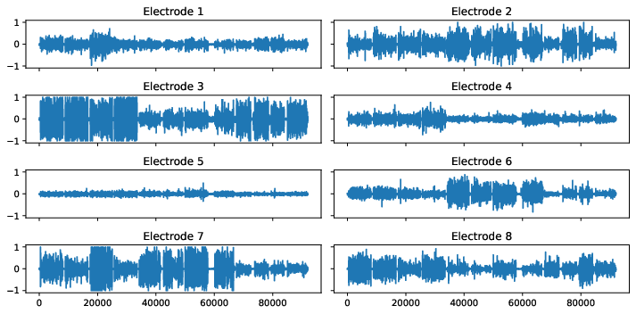 (f) Gesture victory_gesture.