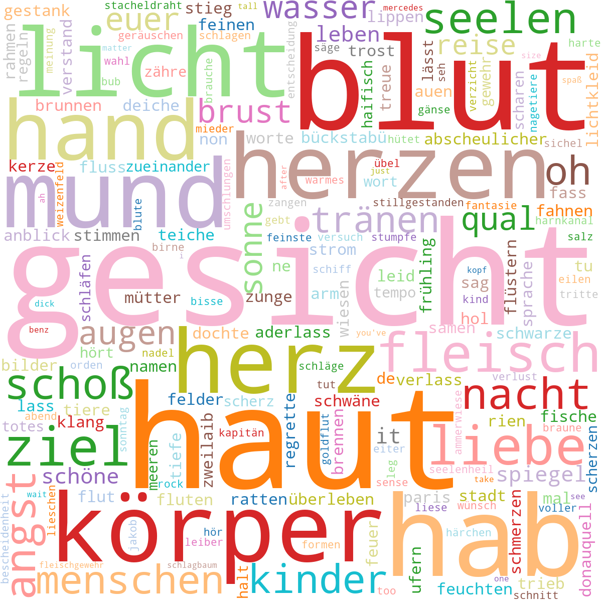 Liebe ist für alle da, 2009